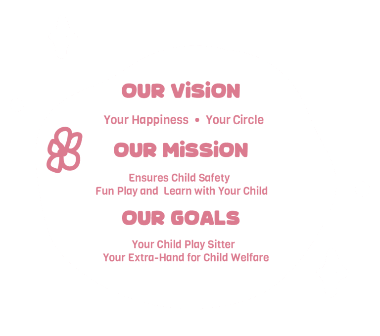 vision mission goals